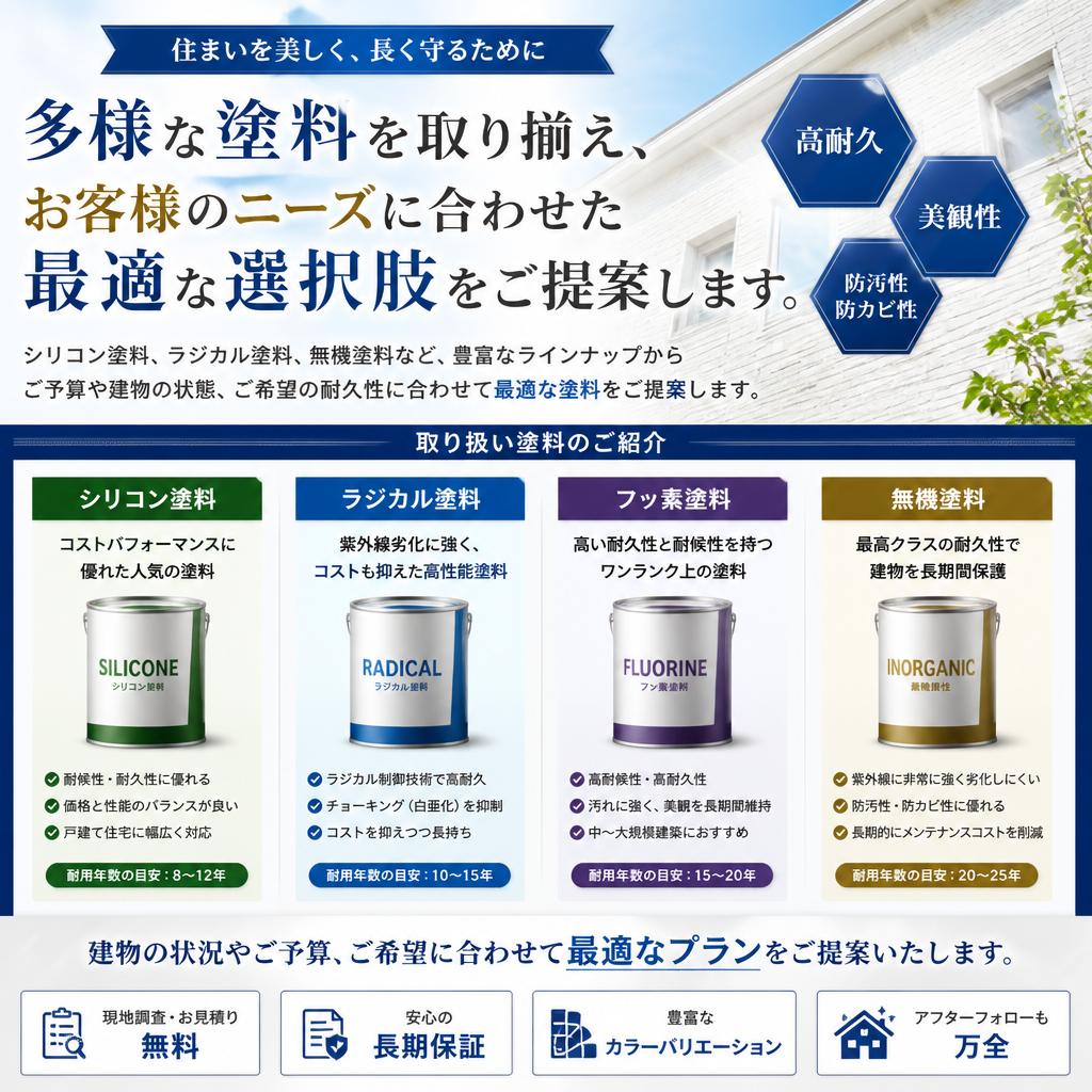 多種多様な塗料の選択肢