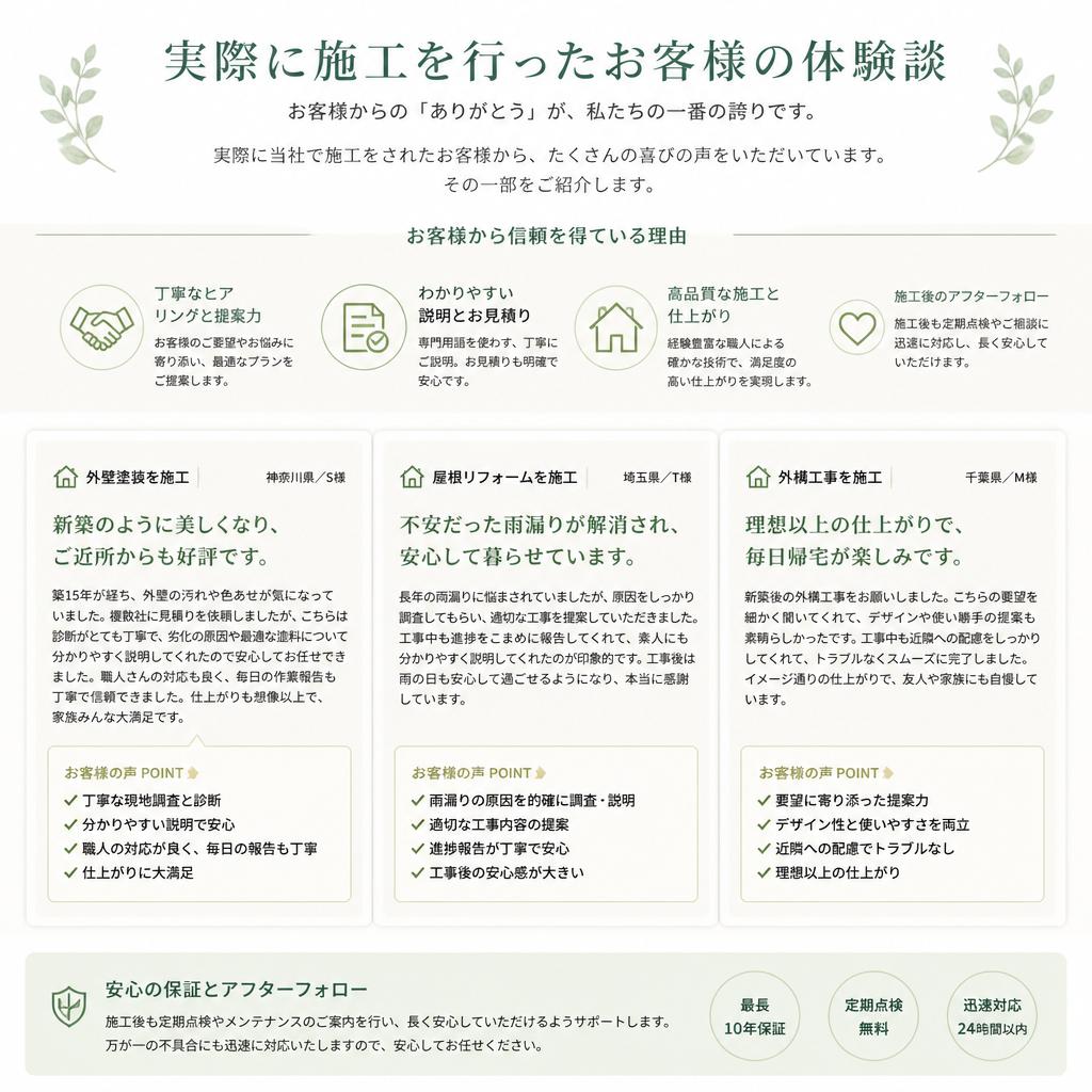 お客様の声
