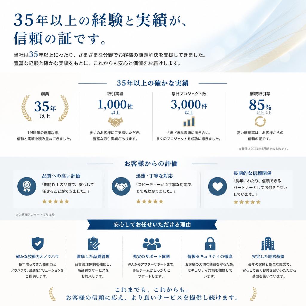 35年以上の信頼と実績