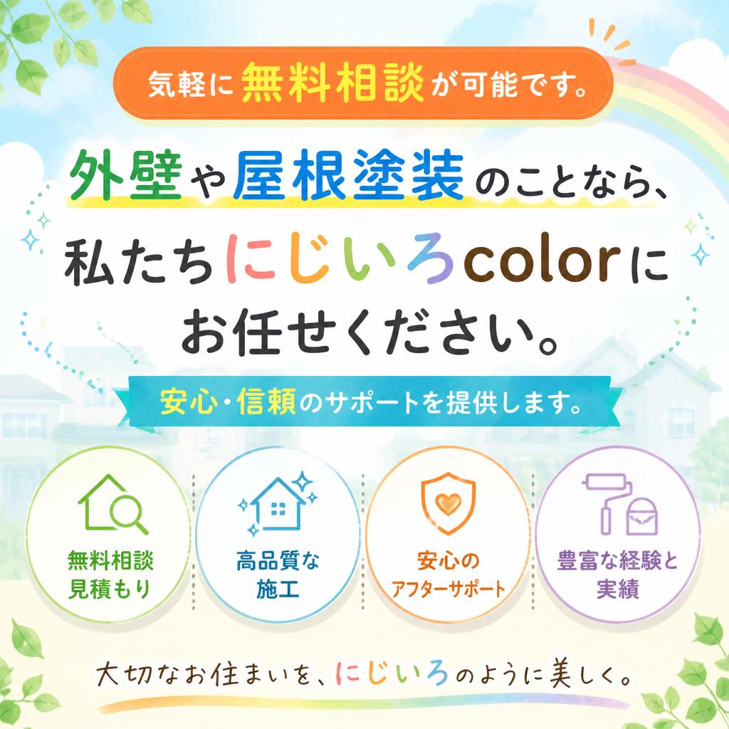 今すぐお問い合わせを！