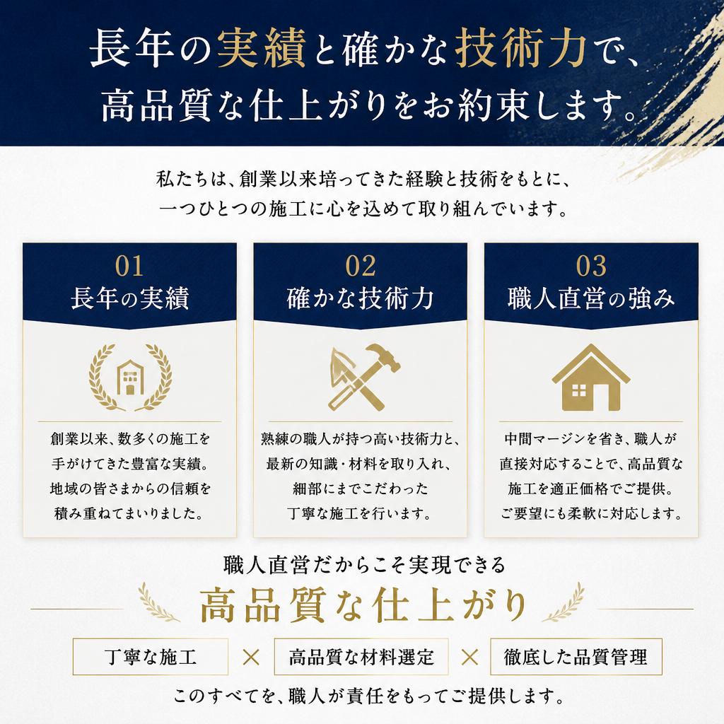 5. にじいろcolorの施工品質