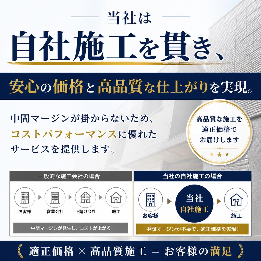 自社施工の強み