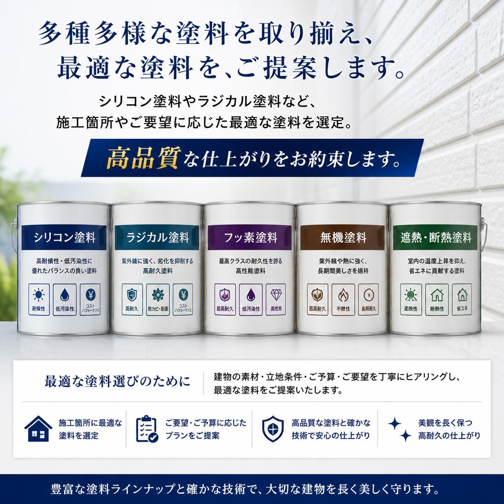 こだわりの塗料