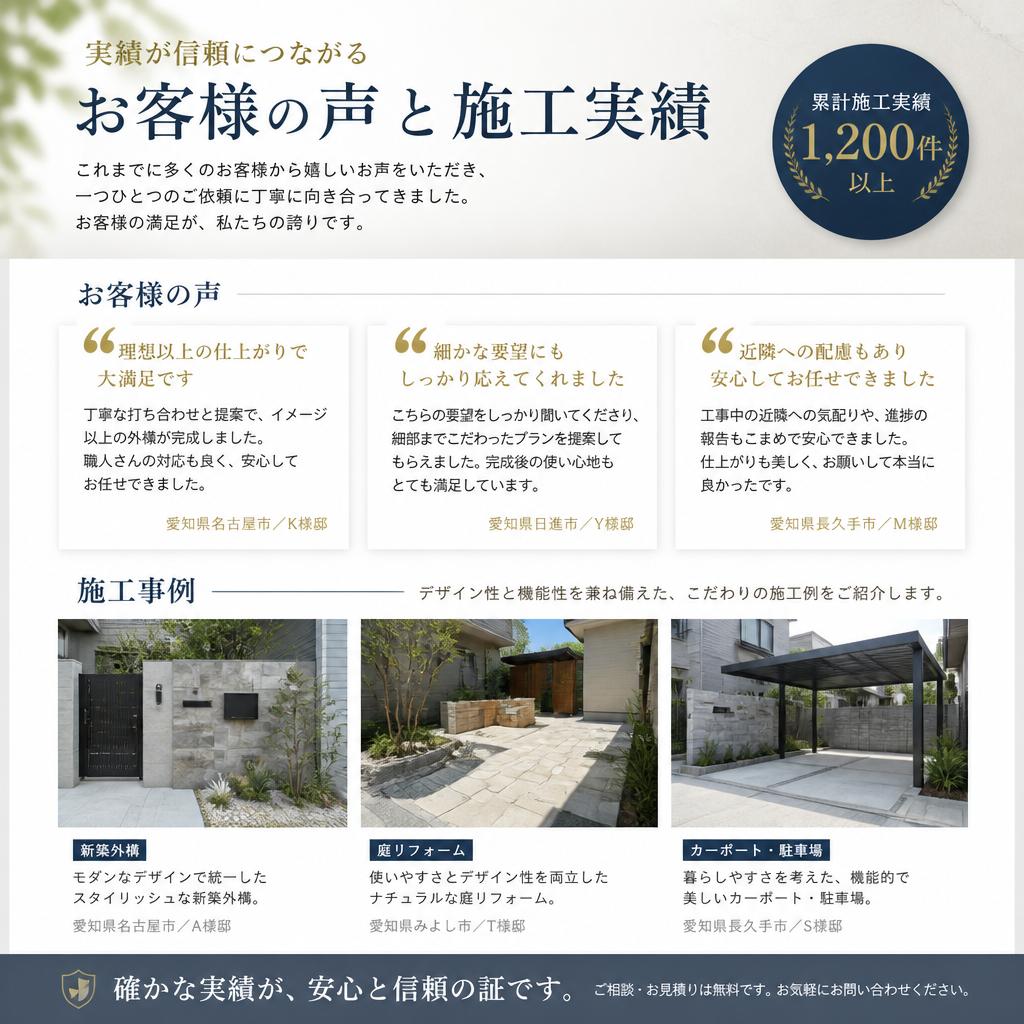 お客様の声と施工事例