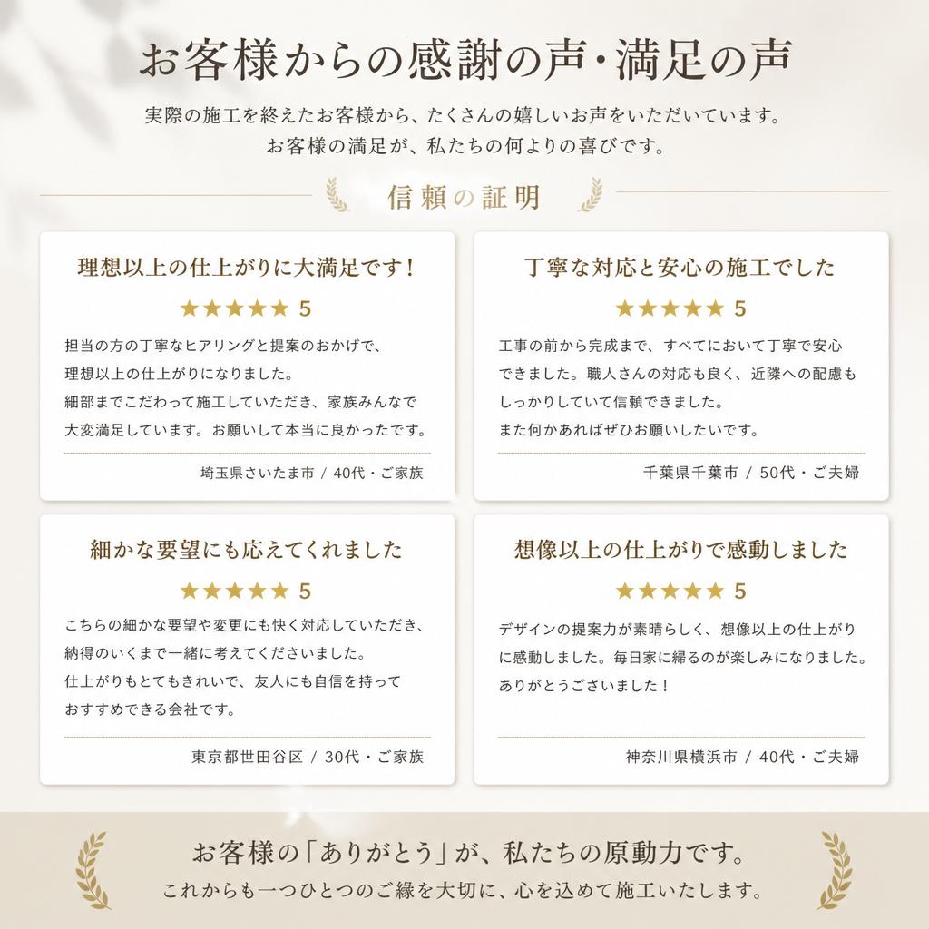 お客様の声