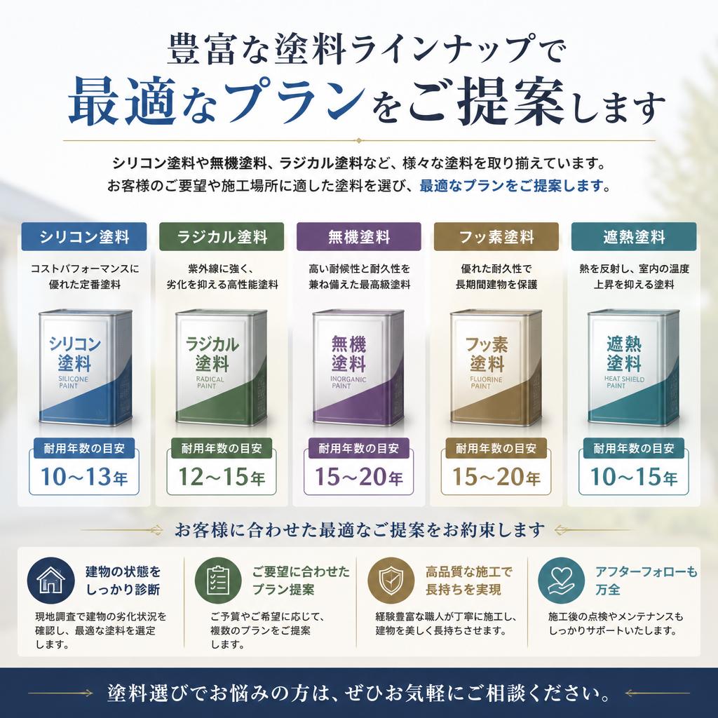 多様な塗料の選択肢
