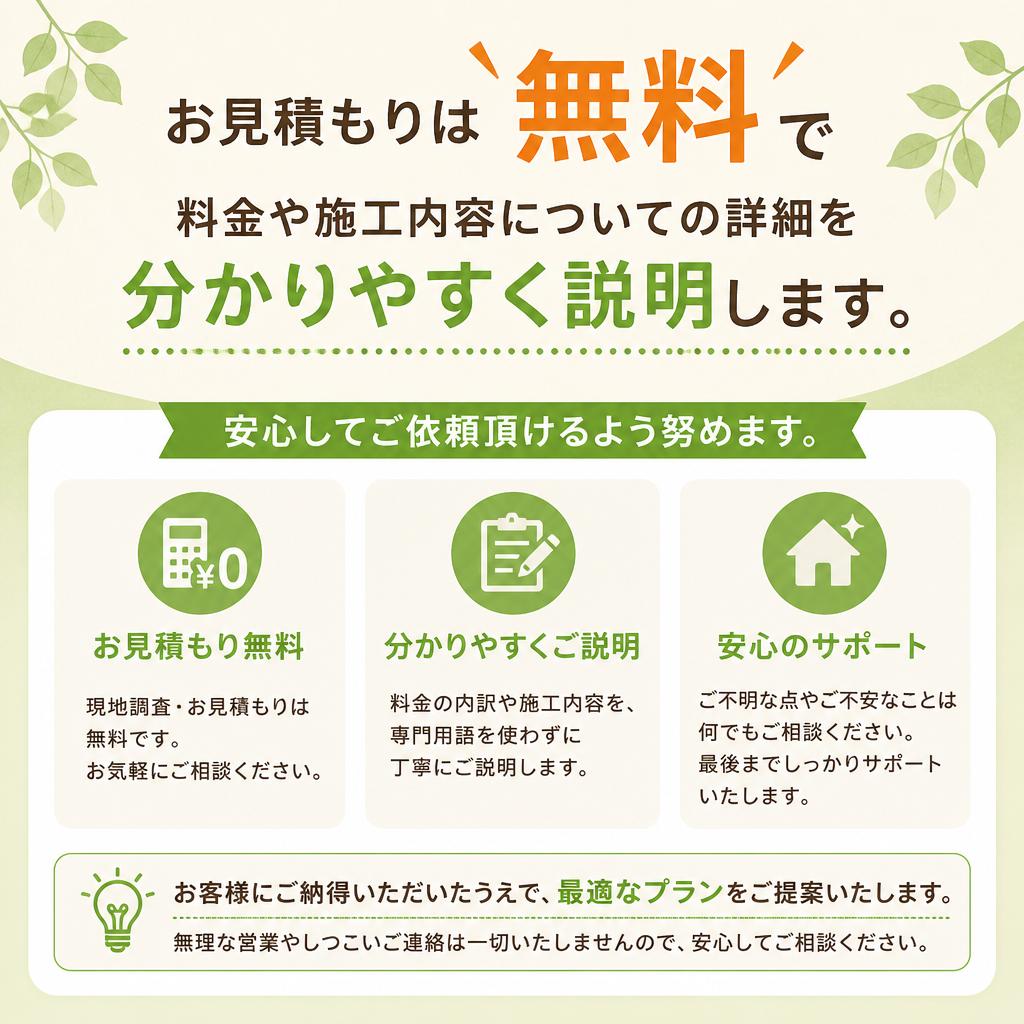 透明性のあるお見積もり
