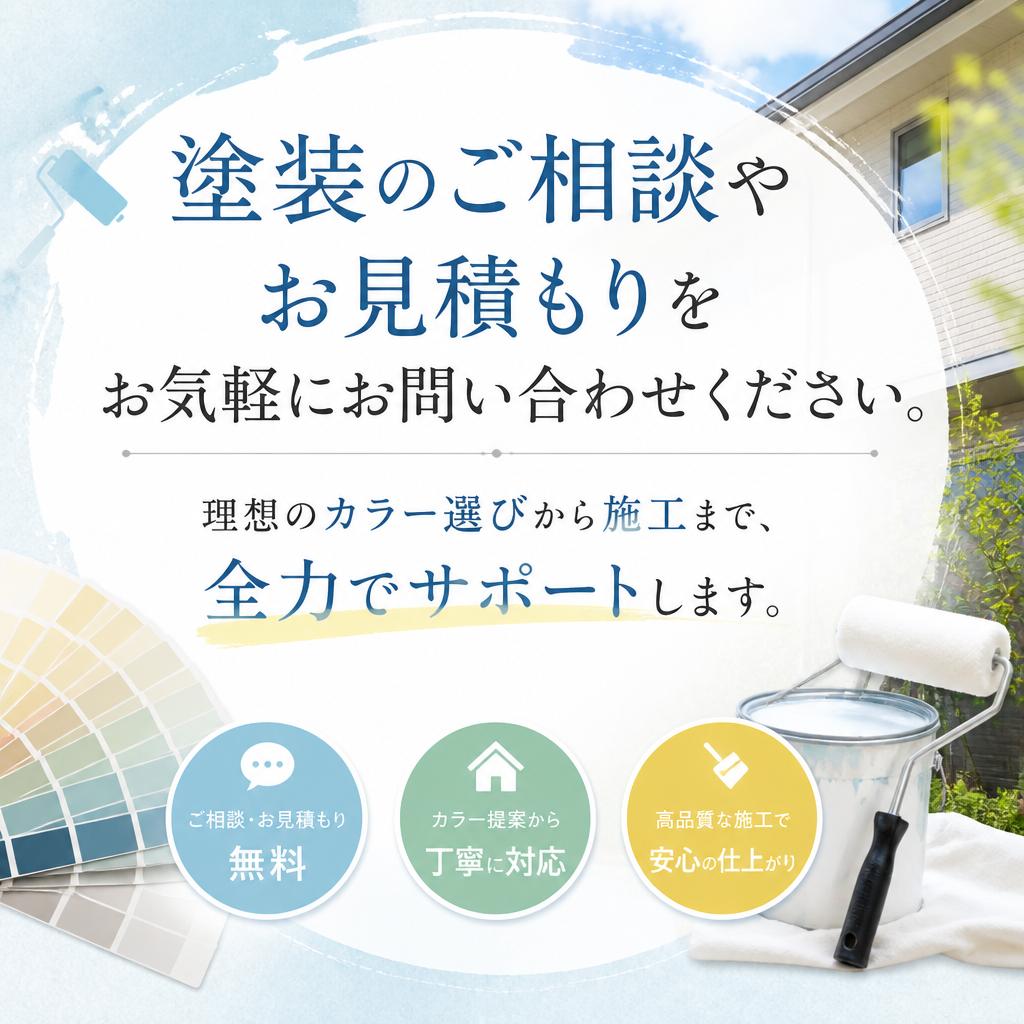 今すぐお問い合わせを！
