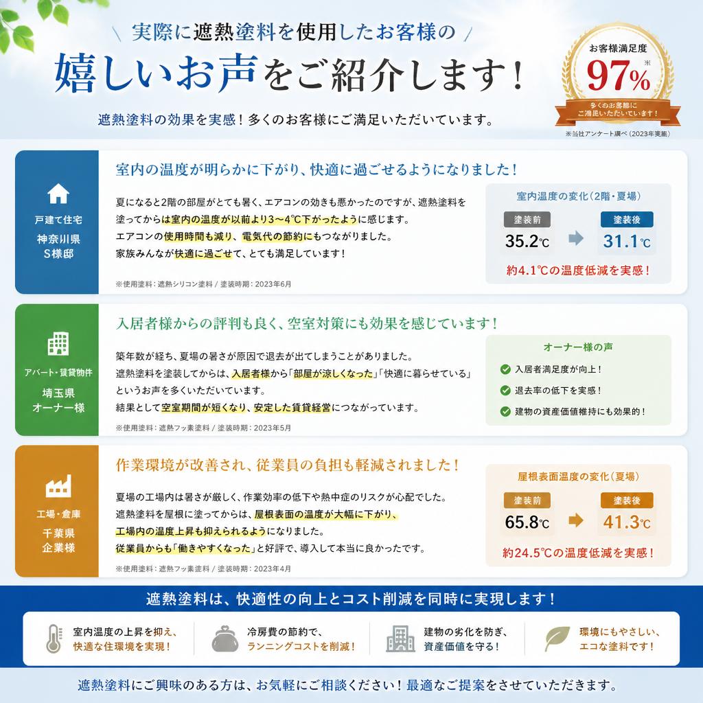 4. お客様の声