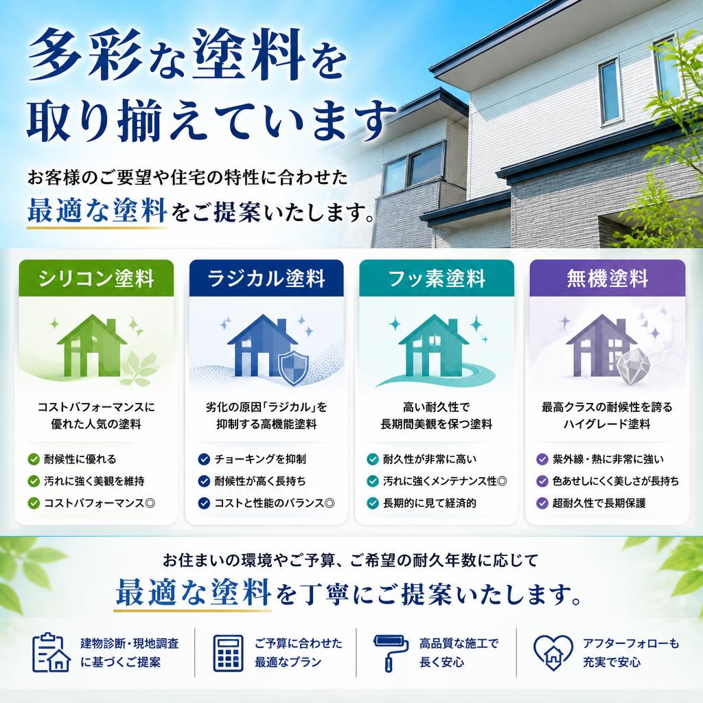 豊富な塗料のラインアップ