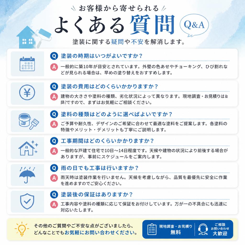 5. よくある質問