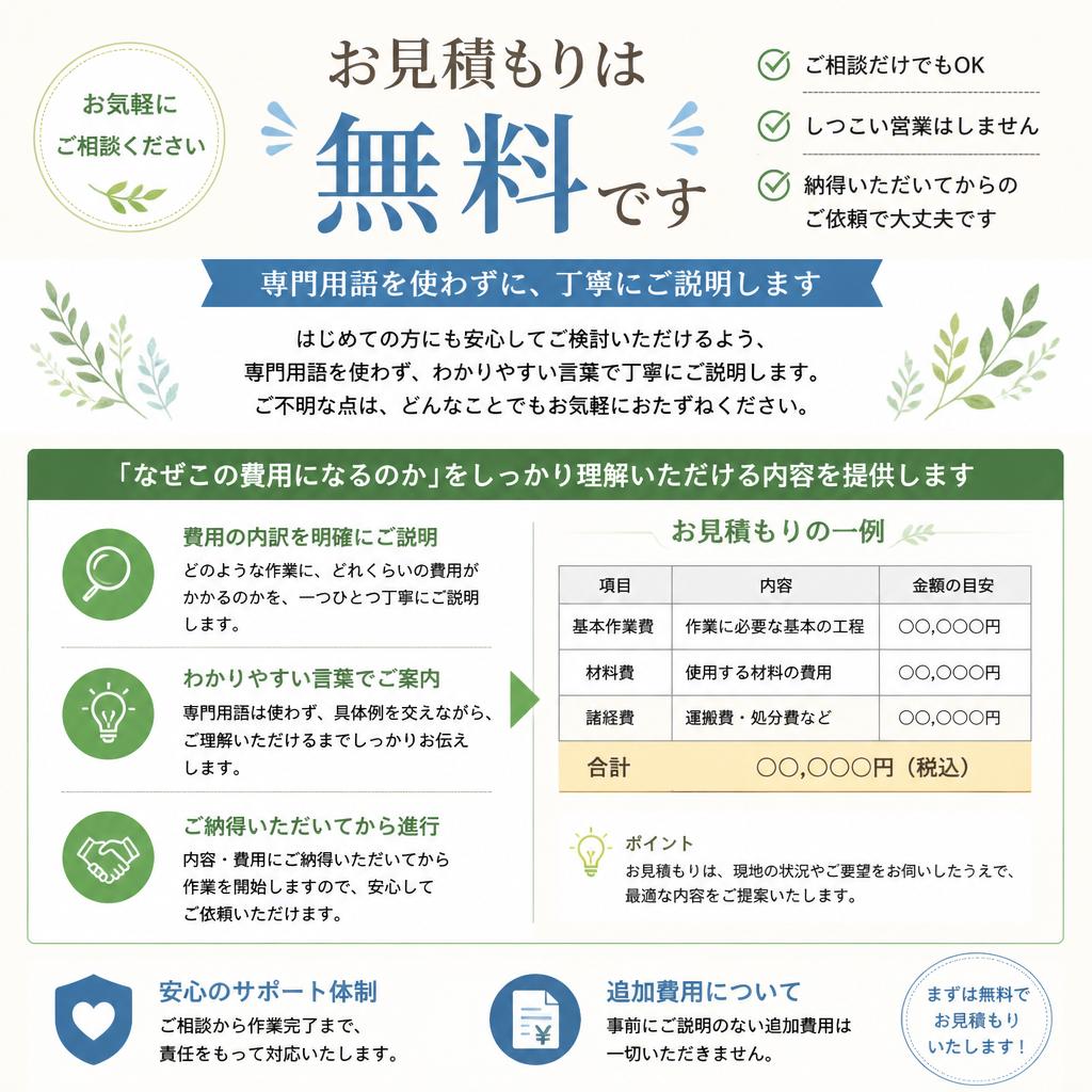 透明性のある見積もり
