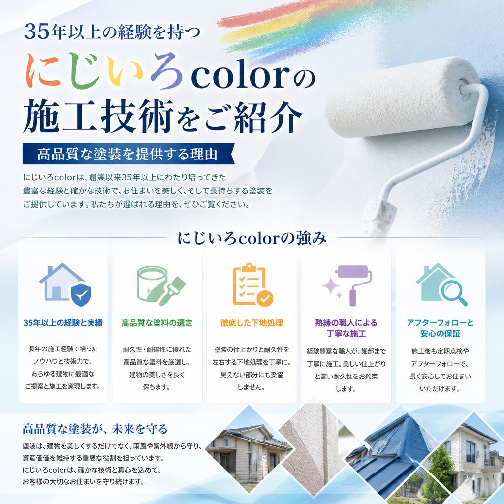 4. にじいろcolorの塗装技術